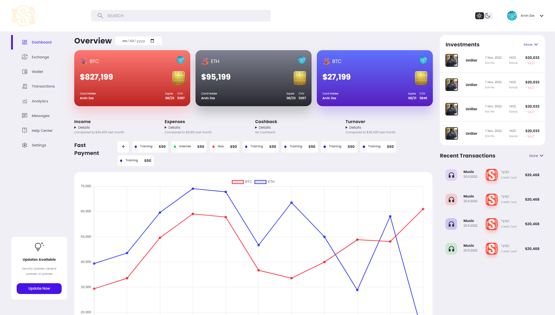 پنل و داشبورد مالی - طراحی و توسعه پنل مالی با قابلیت‌های پیشرفته